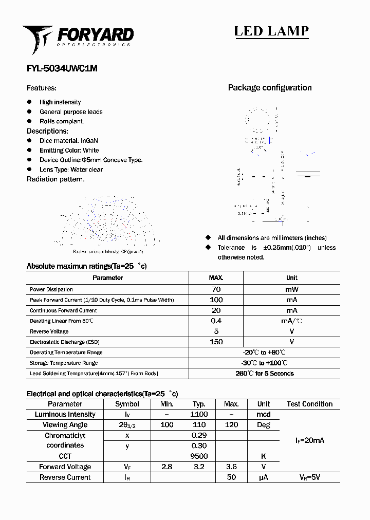 FYL-5034UWC1M_5051132.PDF Datasheet