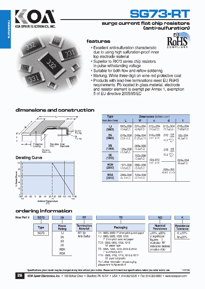 SG732BTE103K_5051198.PDF Datasheet