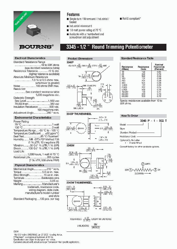 3345_5051327.PDF Datasheet