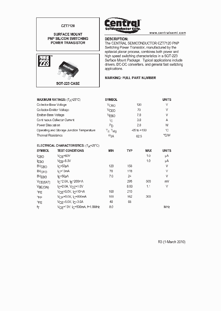 CZT712010_5051701.PDF Datasheet