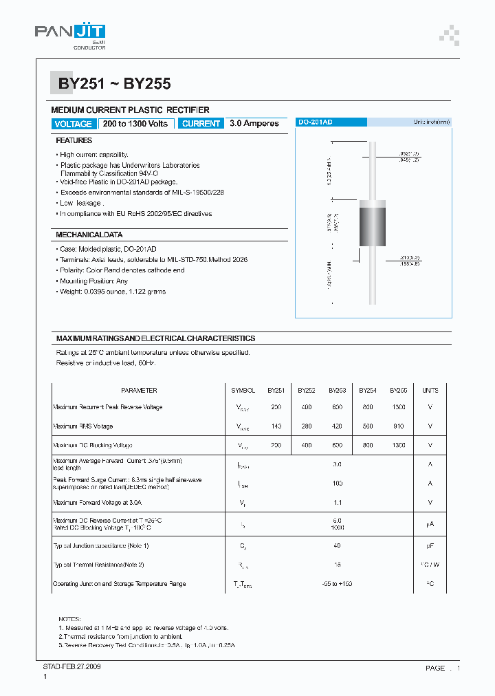 BY25109_5052027.PDF Datasheet