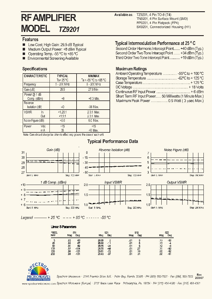 TZ9201_5052367.PDF Datasheet