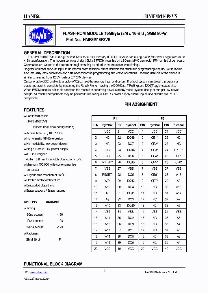 HMF8M16F8VS_5052879.PDF Datasheet