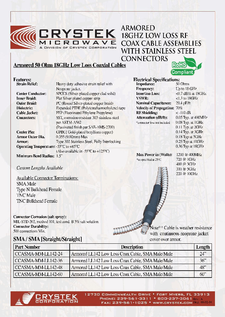 CCASMA-MM-LL142-48_5053184.PDF Datasheet