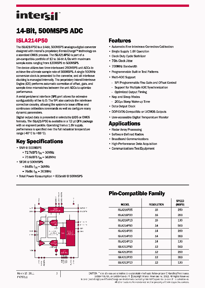 ISLA214P501103_5053301.PDF Datasheet
