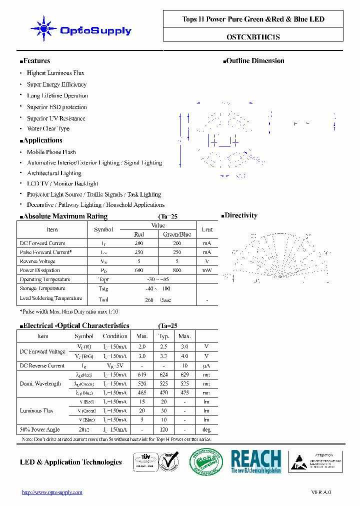 OSTCXBTHC1S_5053835.PDF Datasheet