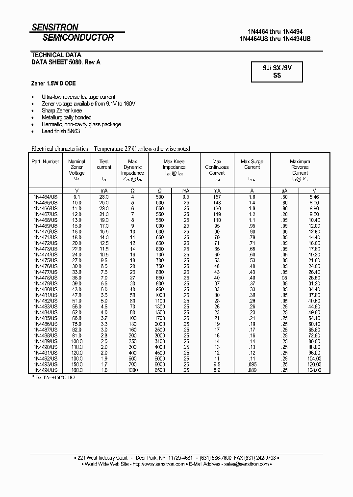 1N4485US_5053842.PDF Datasheet