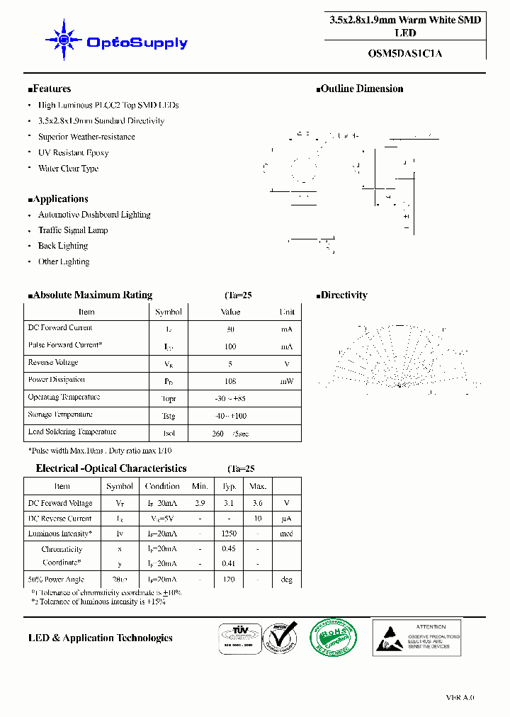 OSM5DAS1C1A_5054762.PDF Datasheet