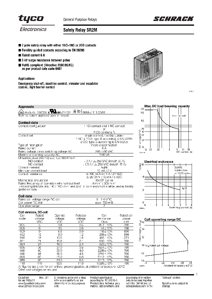 SR2M05_5054790.PDF Datasheet