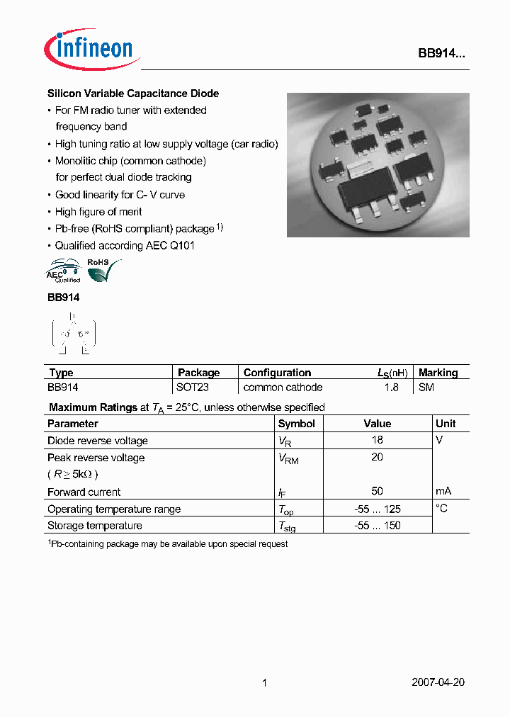 BB91407_5055070.PDF Datasheet