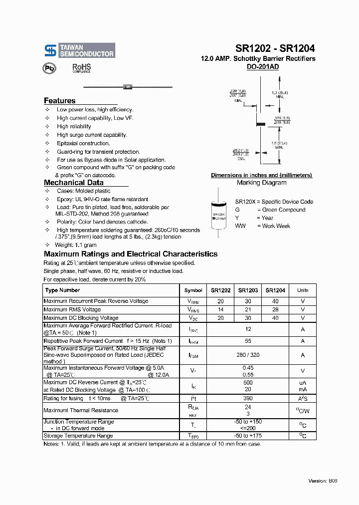 SR1204_5055085.PDF Datasheet
