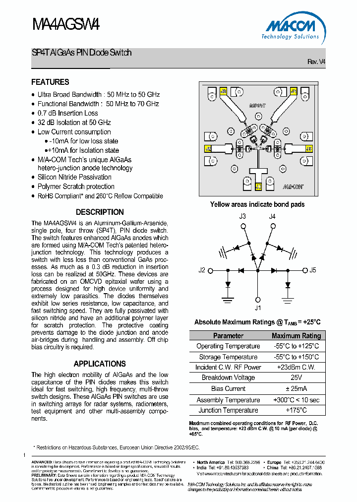 MA4AGSW4V4_5055497.PDF Datasheet