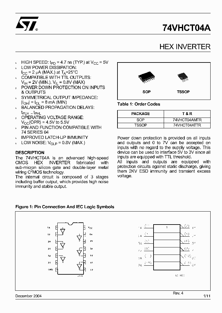 74VHCT04A04_5055571.PDF Datasheet