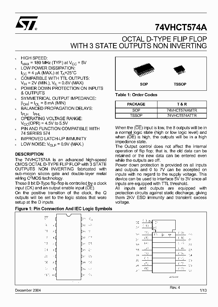 74VHCT574A04_5055572.PDF Datasheet
