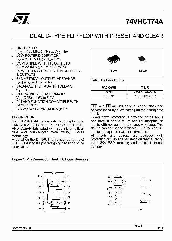 74VHCT74A04_5055573.PDF Datasheet