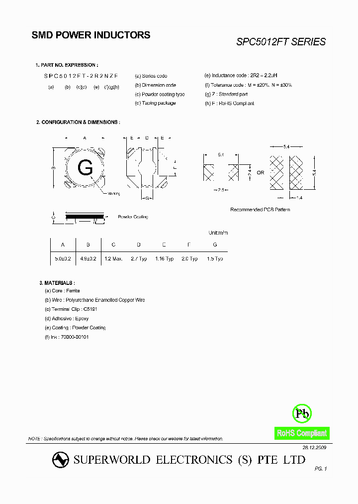 SPC5012FT-100MZF_5057021.PDF Datasheet