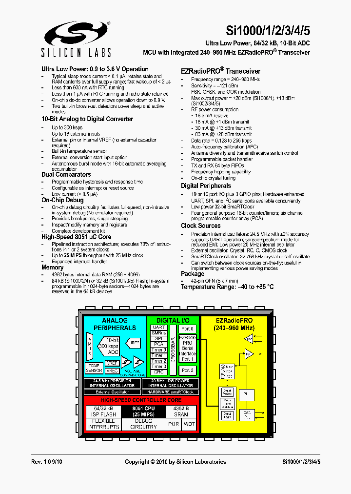 SI1001_5057423.PDF Datasheet