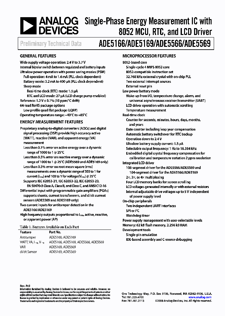 ADE5566_5057701.PDF Datasheet