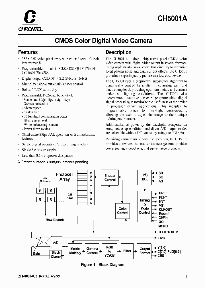CH5001A_5058407.PDF Datasheet