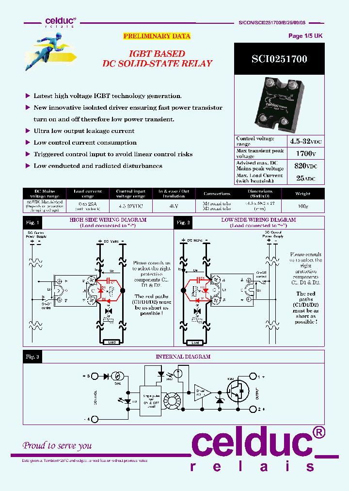 SCI0251700_5059465.PDF Datasheet