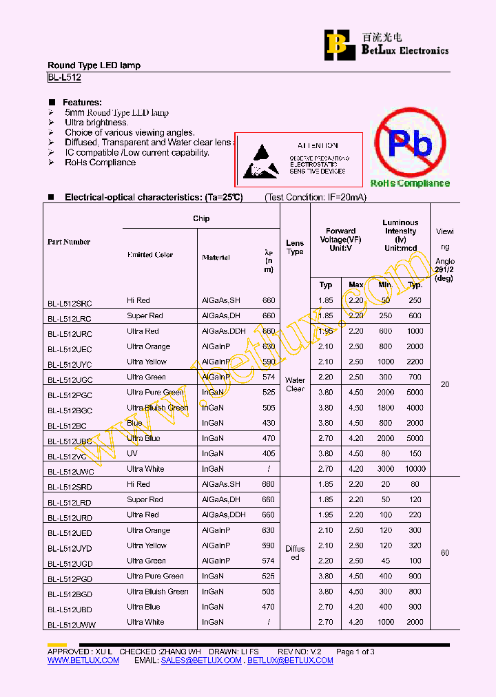 BL-L512UYC_5059738.PDF Datasheet