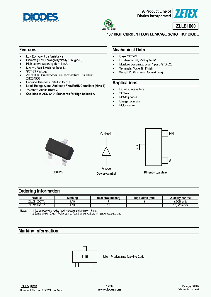 ZLLS1000_5060035.PDF Datasheet