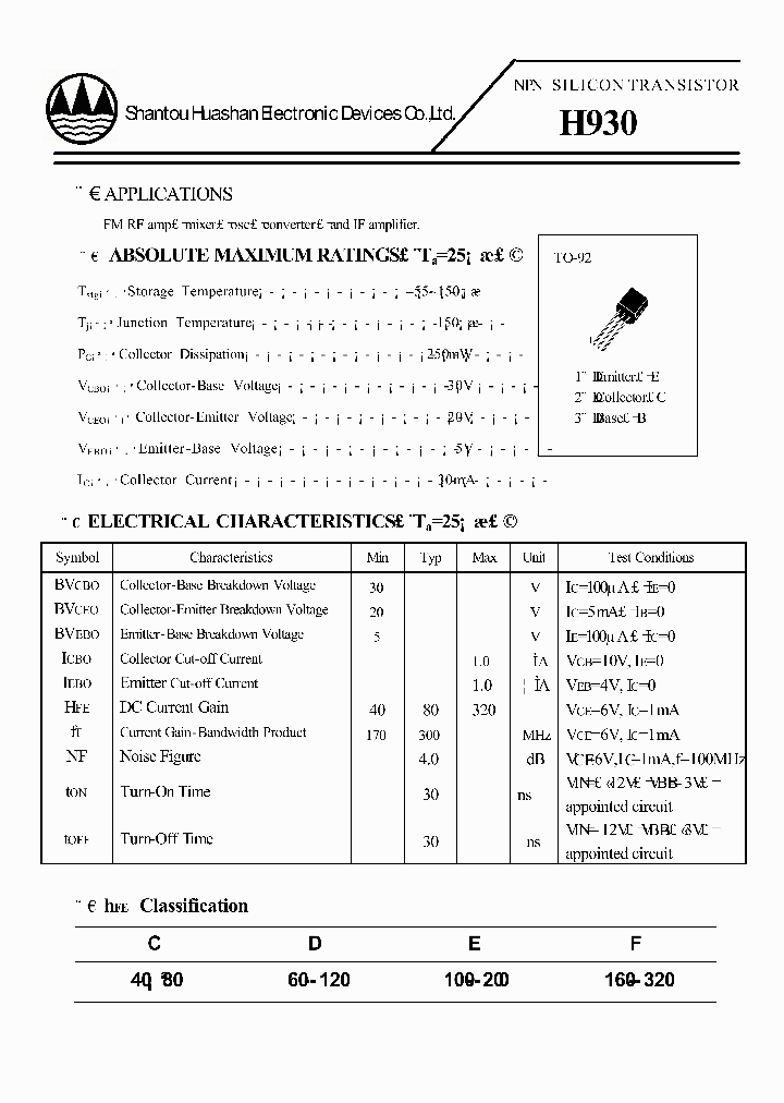 H930_5060052.PDF Datasheet