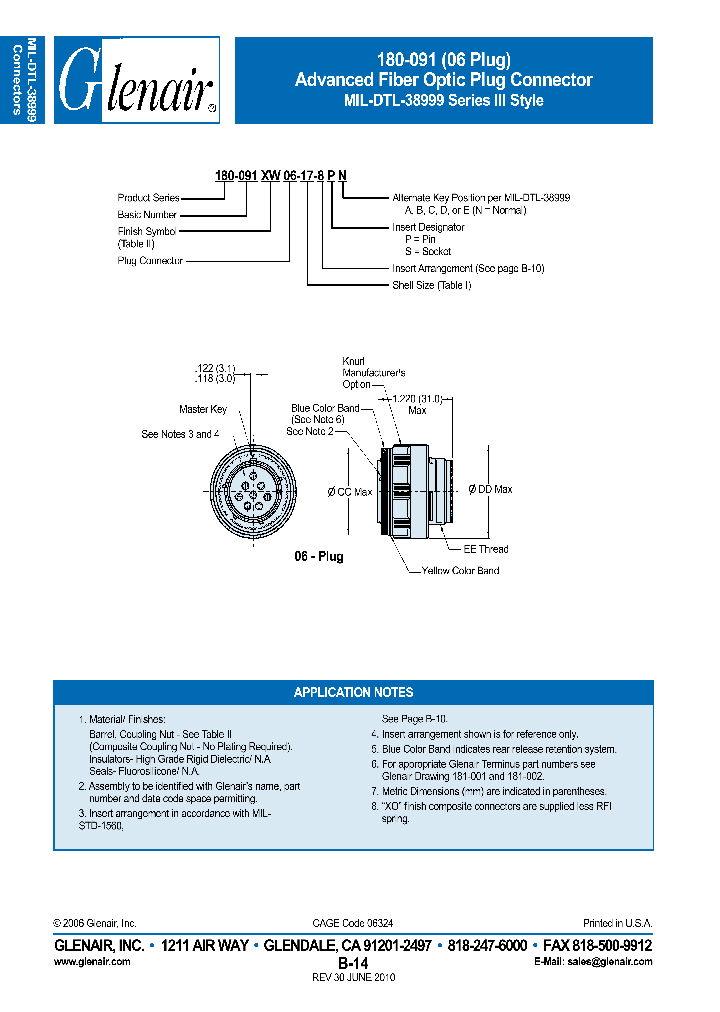 180-091Z106-21_5060210.PDF Datasheet