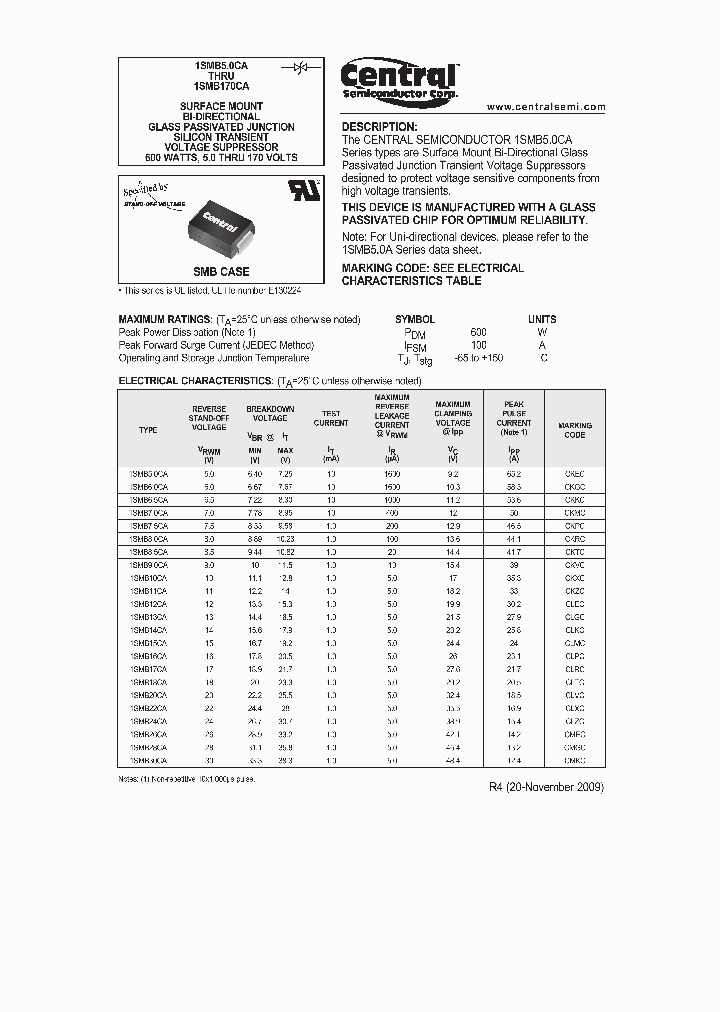 1SMB60CA_5060293.PDF Datasheet