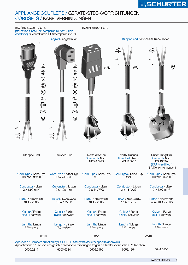 60000224_5060440.PDF Datasheet
