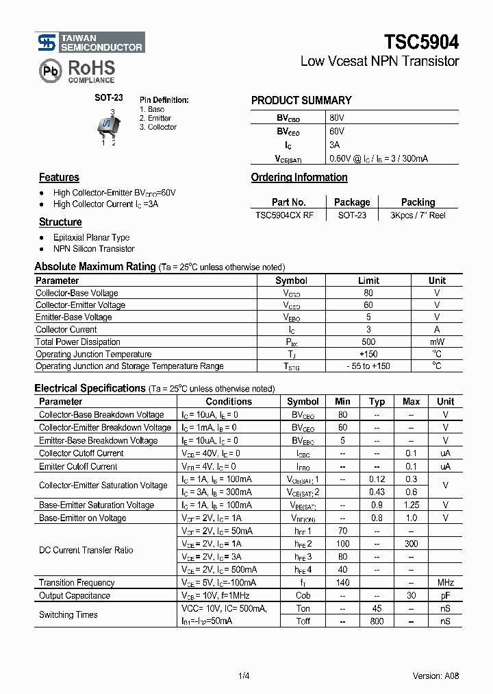 TSC5904CXRF_5060713.PDF Datasheet