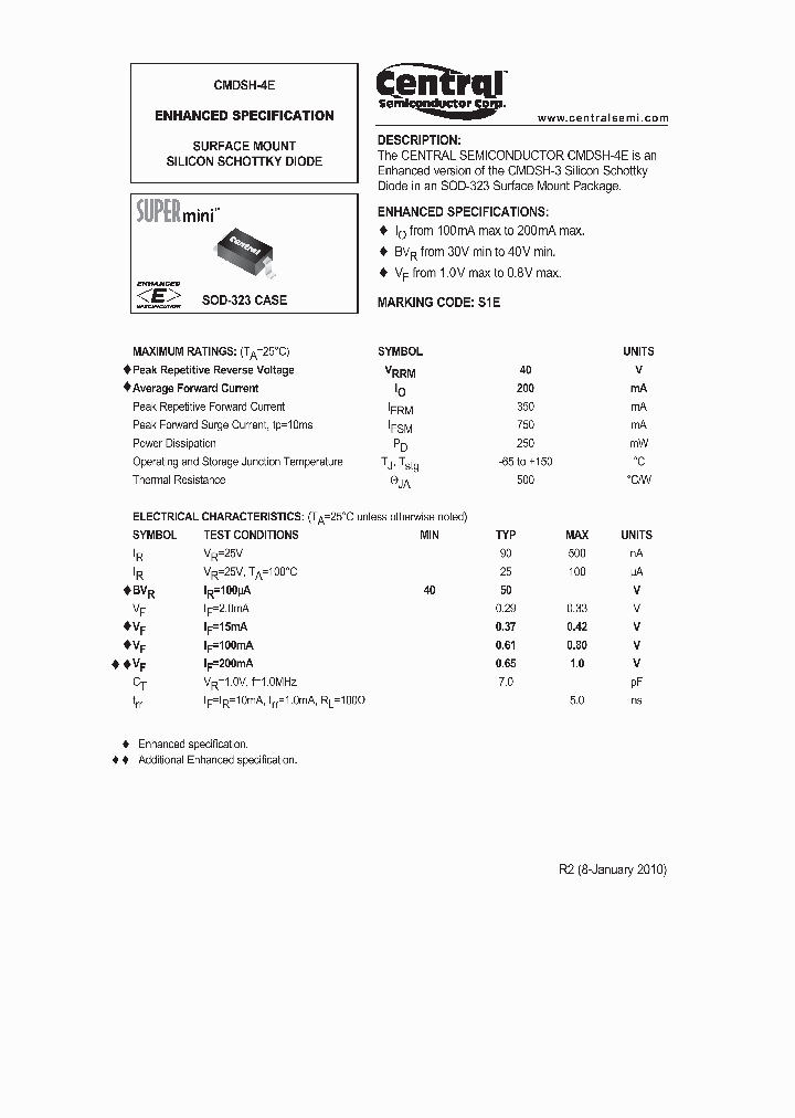 CMDSH-4E10_5060897.PDF Datasheet