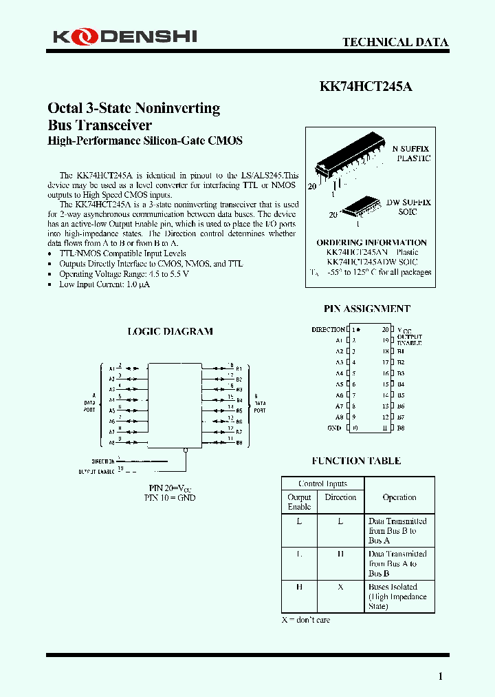 KK74HCT245A_5061973.PDF Datasheet
