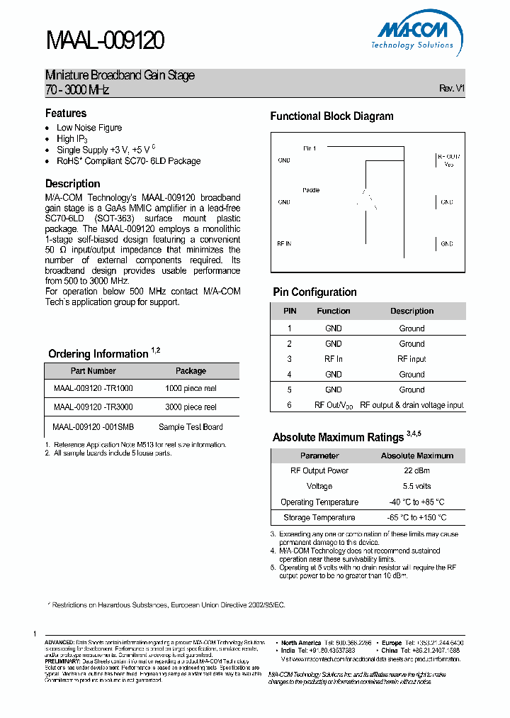 MAAL-009120-001SMB_5062815.PDF Datasheet