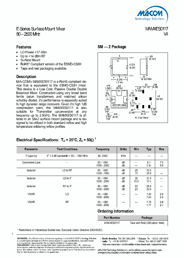 MAMXES0117_5062873.PDF Datasheet