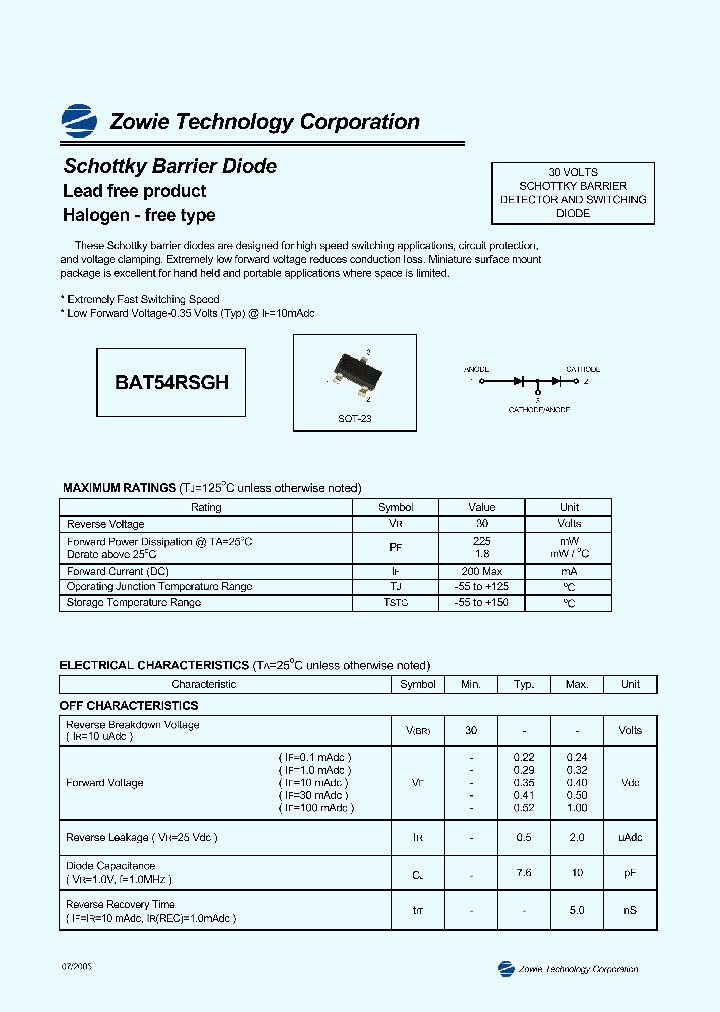 BAT54RSGH_5063204.PDF Datasheet