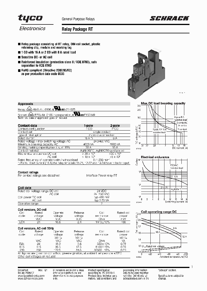 RT3S4T30_5063214.PDF Datasheet