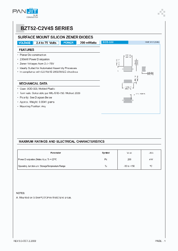 BZT52-C2V4S09_5063398.PDF Datasheet