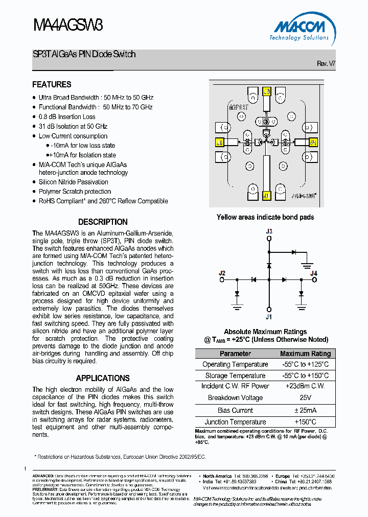 MA4AGSW3V7_5063690.PDF Datasheet