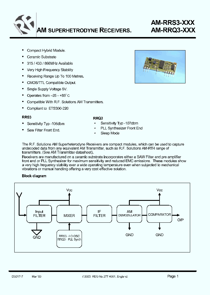 AM-RRQ3-315_5063815.PDF Datasheet