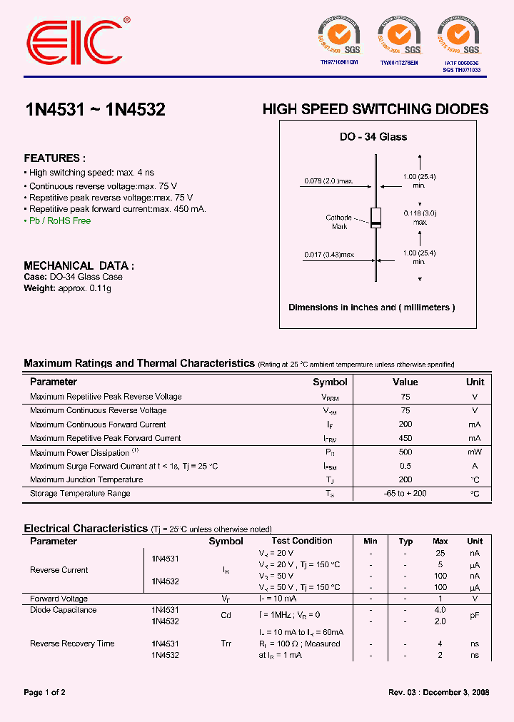 1N4531_5064426.PDF Datasheet