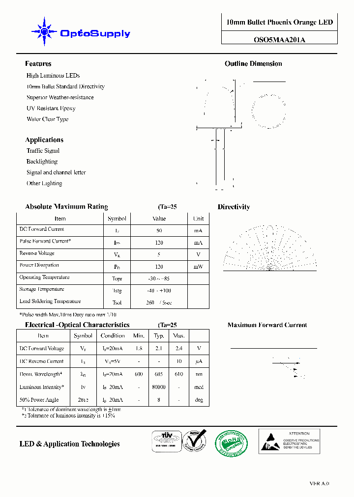 OSO5MAA201A_5065850.PDF Datasheet