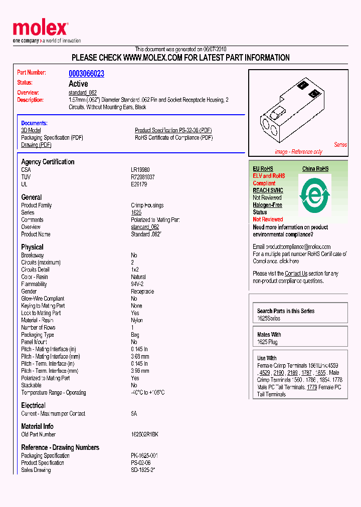 1625-2R1BK_5066193.PDF Datasheet
