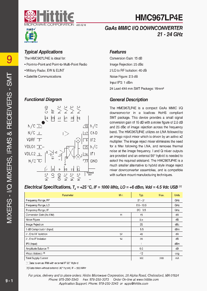 HMC967LP4E_5066417.PDF Datasheet