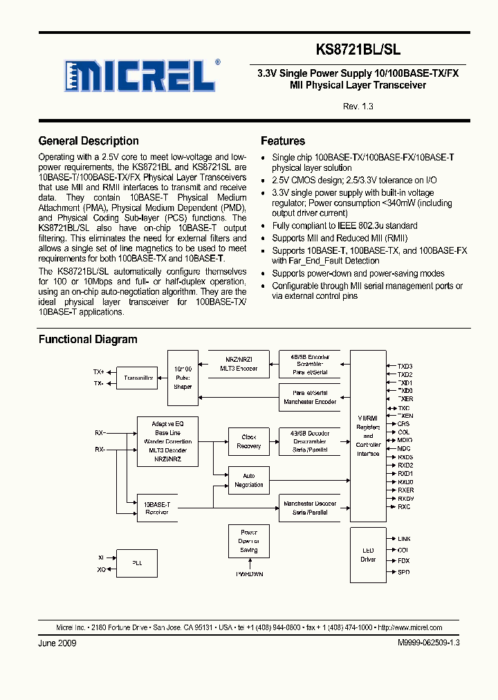 KSZ8721SL_5067204.PDF Datasheet