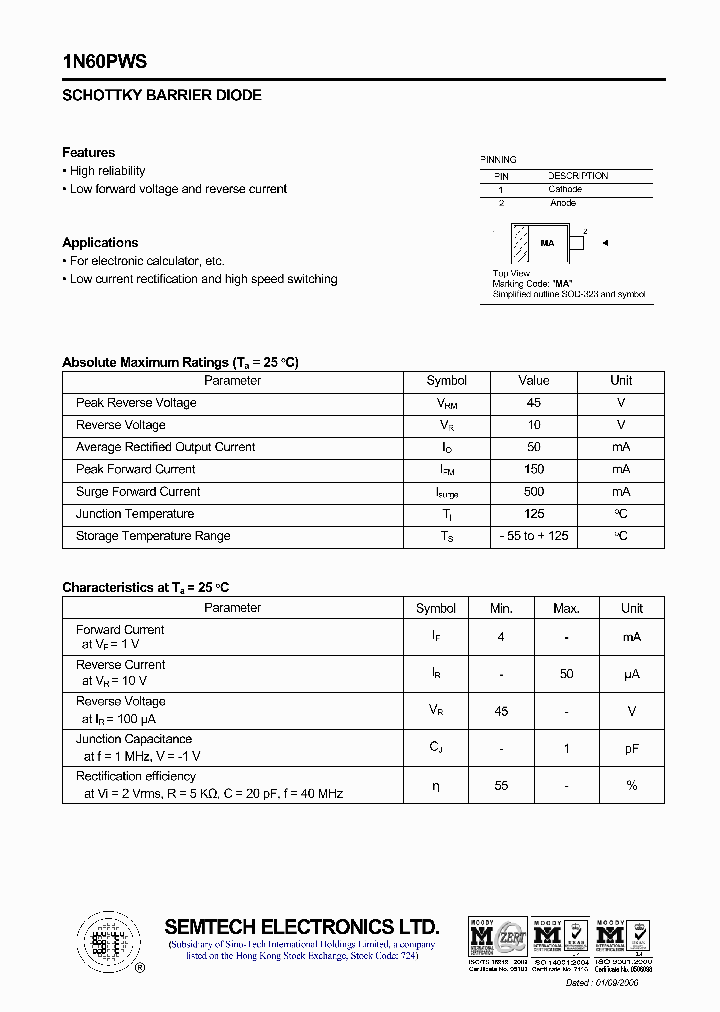 1N60PWS_5067666.PDF Datasheet