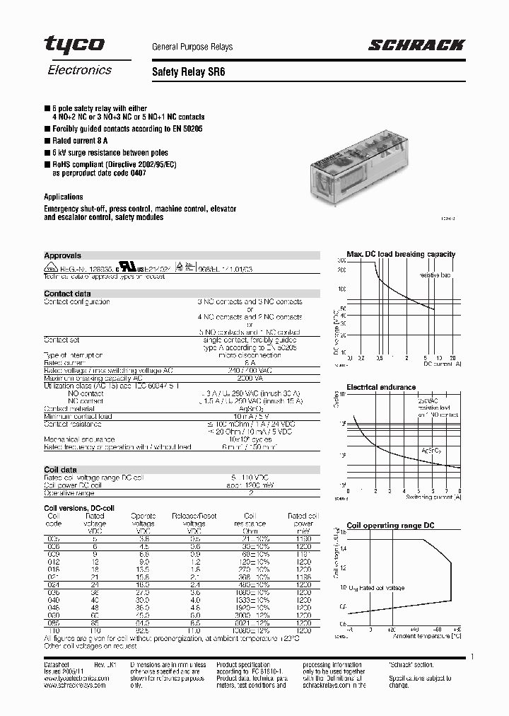 V23050-A1009-A533_5067753.PDF Datasheet