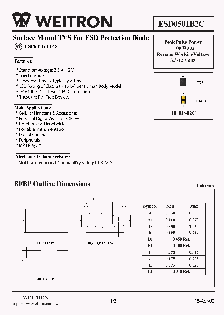 ESD3301B2C_5067782.PDF Datasheet