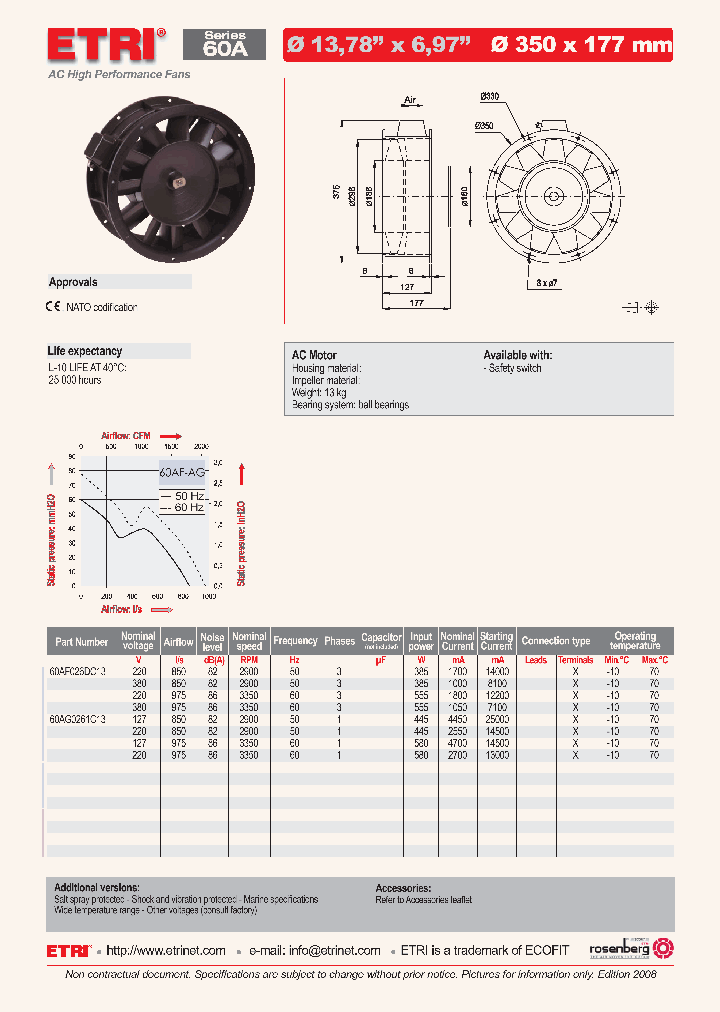60AG0261C13_5067783.PDF Datasheet