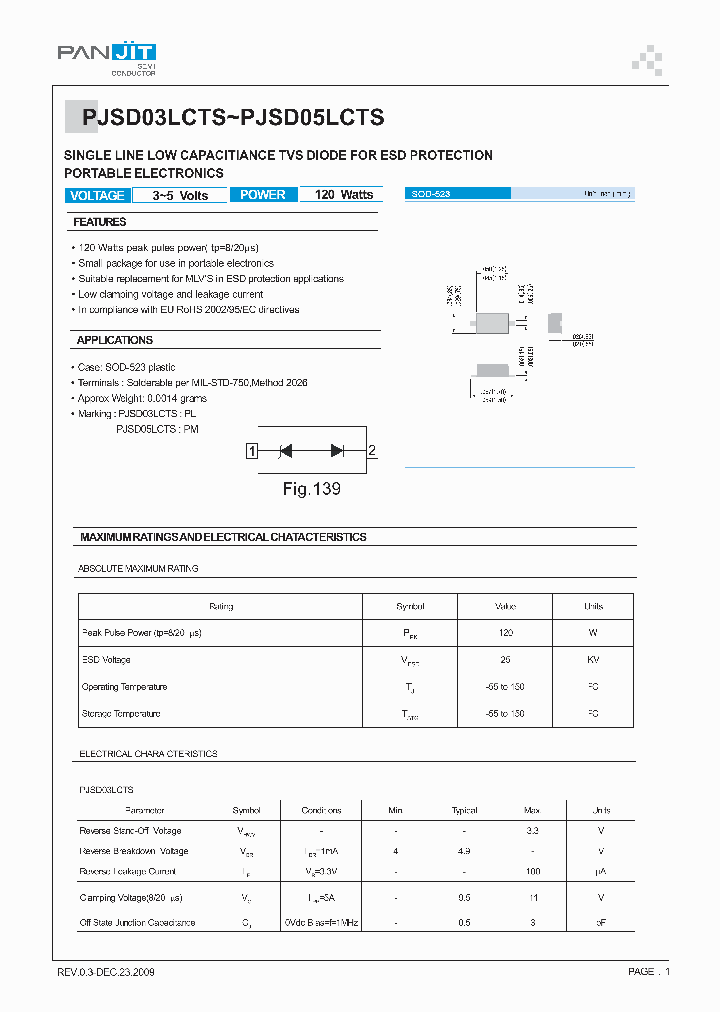 PJSD03LCTS_5067912.PDF Datasheet